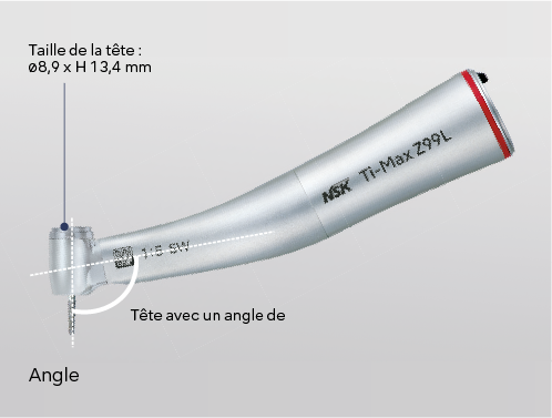 Angle de tête à 100° - pour un accès facile