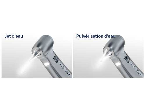 Première mondiale de la fonction d'eau bidirectionnelle de NSK