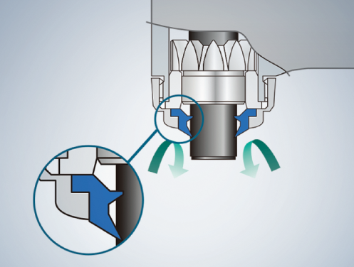 Paste Defense System